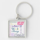Search for law of attraction key rings Encouragement