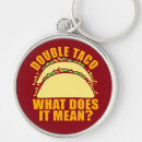 Search for spoof key rings Humour
