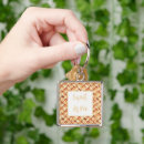 Search for pie key rings Food