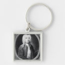 Search for francesco key rings Male