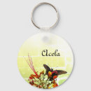 Search for delight key rings Modern