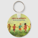 Search for humanity key rings Diversity
