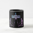 Search for xray bones mugs Radiologist