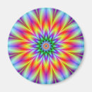 Search for attractive magnets Abstract