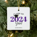 Search for purple christmas tree decorations class of 2024