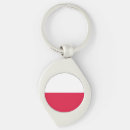 Search for polish flag key rings Pole