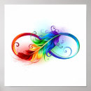 Search for feather posters Symbol