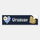 Search for keepsake bumper stickers Flag