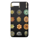 Search for ernst haeckel iphone cases Science