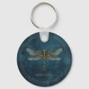 Search for mystical key rings Watercolor