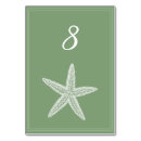 Search for starfish table wedding table cards Seaside