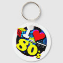 Search for 1980 round key rings Retro
