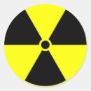 Search for nuclear science stickers Symbol