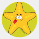 Search for eye art stickers Face