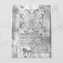 Search for facsimile Honnecourt