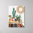 Search for interior canvas prints Drawing