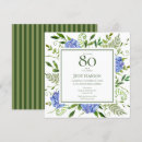 Search for 80 square invitations Blue