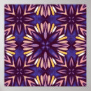 Search for yellow patterns posters Purple