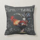 Search for rooster cushions Chalkboard