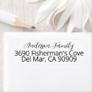 Search for stick on return address labels Simple