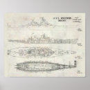 Search for blueprint posters United states