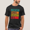 Search for legend since 1971 tshirts Retro