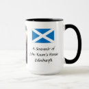 Search for knox mugs Scotland