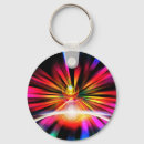 Search for awakening key rings Energy