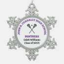 Search for purple christmas decor Sports