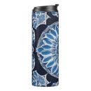 Search for ceramic mugs travel mugs Unique