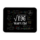 Search for 196 Square root of 196