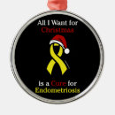 Search for all i want for christmas tree decorations Cure