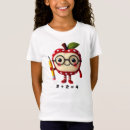 Search for funny math equation Back to school