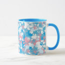 Search for blue camouflage mugs Animal