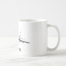 Search for mig mugs Military