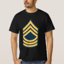 Search for msg tshirts Rank
