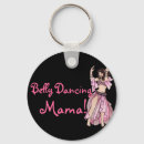 Search for bellied key rings Belly