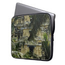 Search for guru electronics Namaste