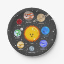 Search for solar system plates Space
