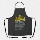 Search for x rated aprons Humour