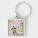 Search for defeated key rings French