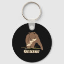 Search for grizzly bear key rings Hiking