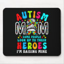 Search for aba mouse mats Bcba