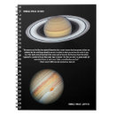 Search for jupiter notebooks Planets