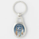 Search for catcher key rings Feathers