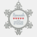 Search for bachelor christmas tree decorations Engagement
