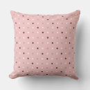 Search for red rose cushions White