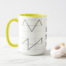 Search for synth mugs Nerd