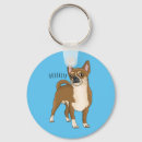 Search for chihuahua key rings Pets