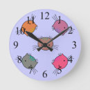 Search for cat face clocks Kitty
